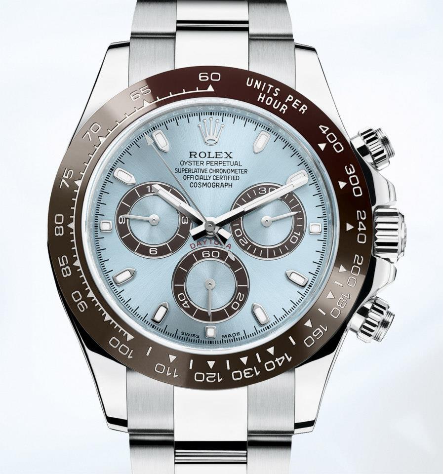 Replica Automatic Watch for Men Cosmograph Daytona 40MM Dial