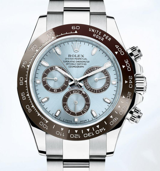 Replica Automatic Watch for Men Cosmograph Daytona 40MM Dial